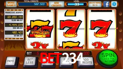 A Emoção da Loteria na BET234: Uma Chance de Mudança de Vida