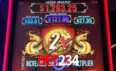 A Popularidade dos Caça-Níqueis no BET234